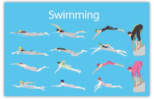 Card - Swimmers Swimming